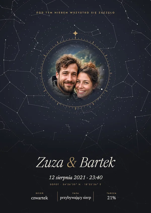 Plakat „Nasze niebo” z napisem „Wciąż pod tym samym niebem”